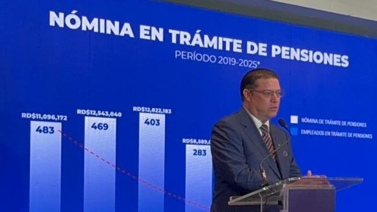 E4419d0.r D.511 577 16666 - Aduanas sube sus reservas financieras en 700% en cuatro años